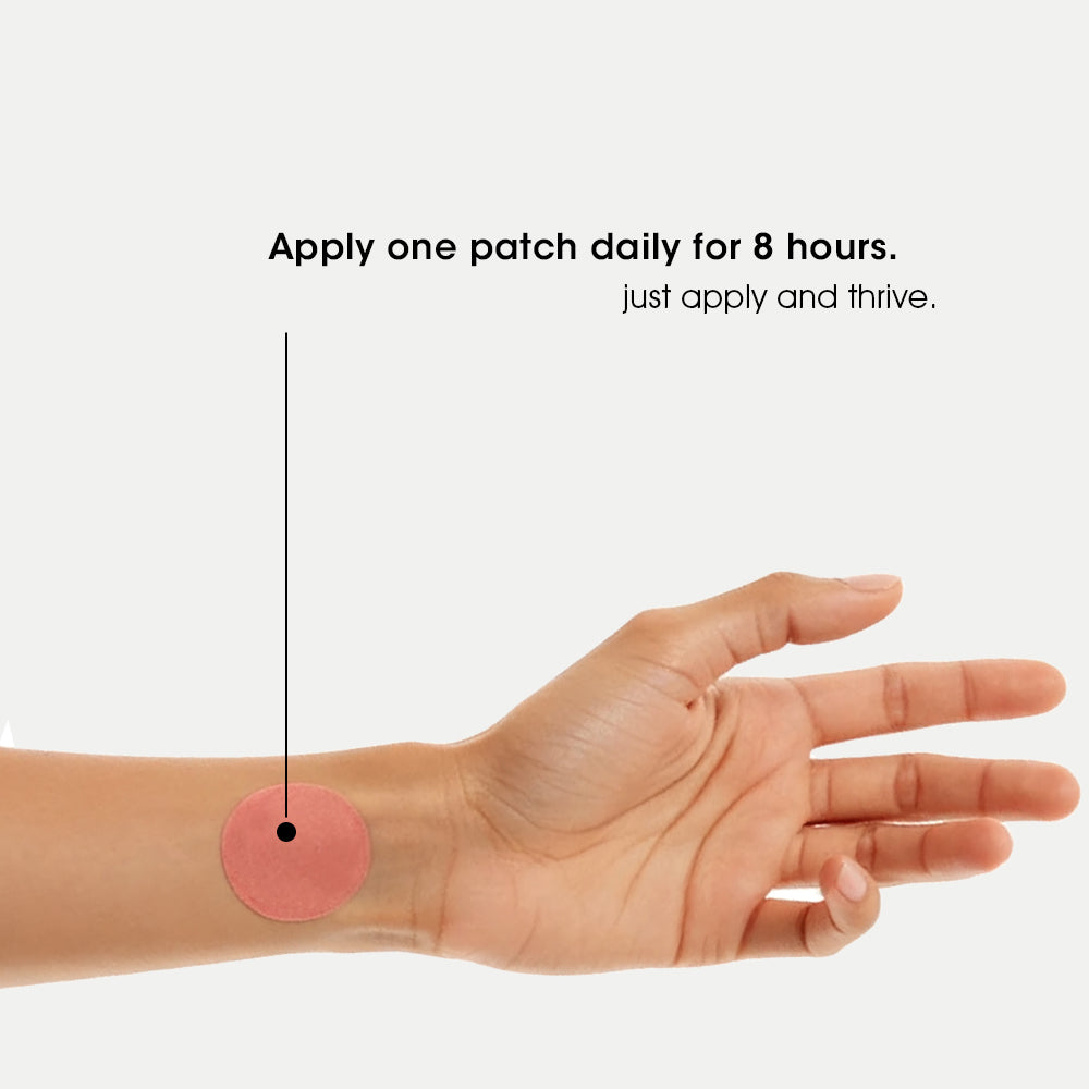 GLP-1 All-New 2.0 Patch